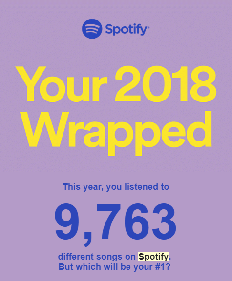 Spotify: My 2018 in music